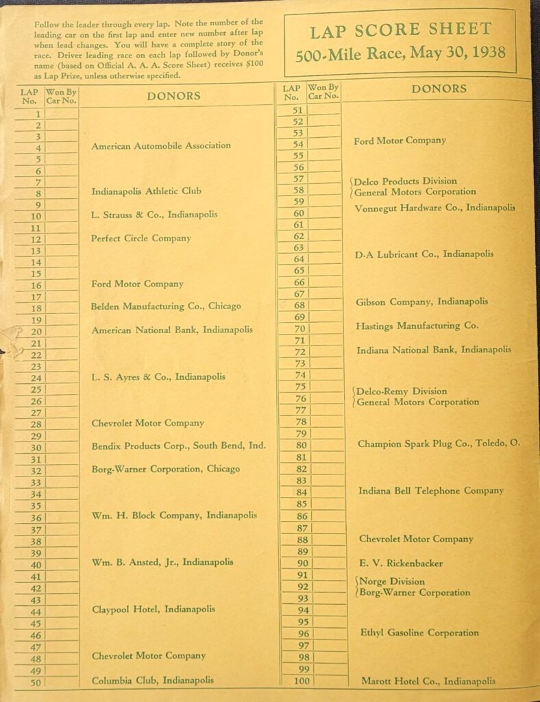 1938 AAA Indianapolis 500 Lap Sponsor Sheet