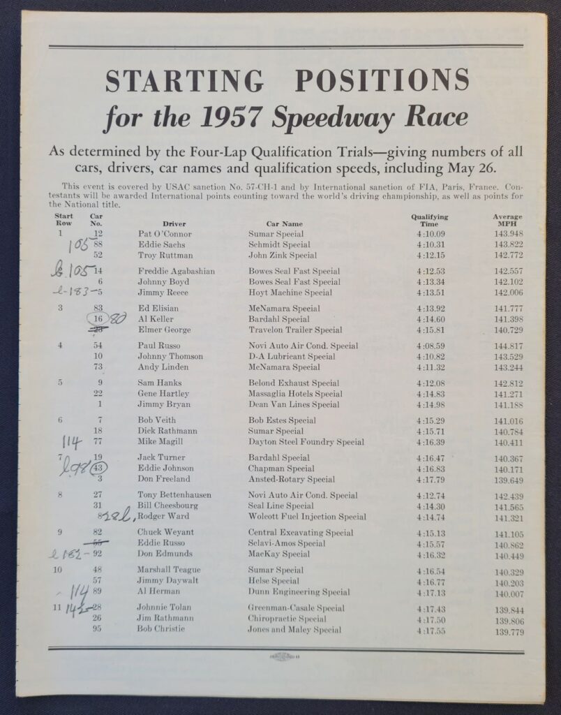 1957 Indianapolis 500 Starting Positions Insert