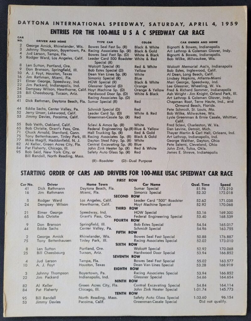 1959 USAC/FIA Daytona 100 Entries and Lineup