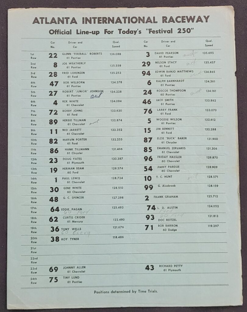 1961 NASCAR Festival 250 Lineup