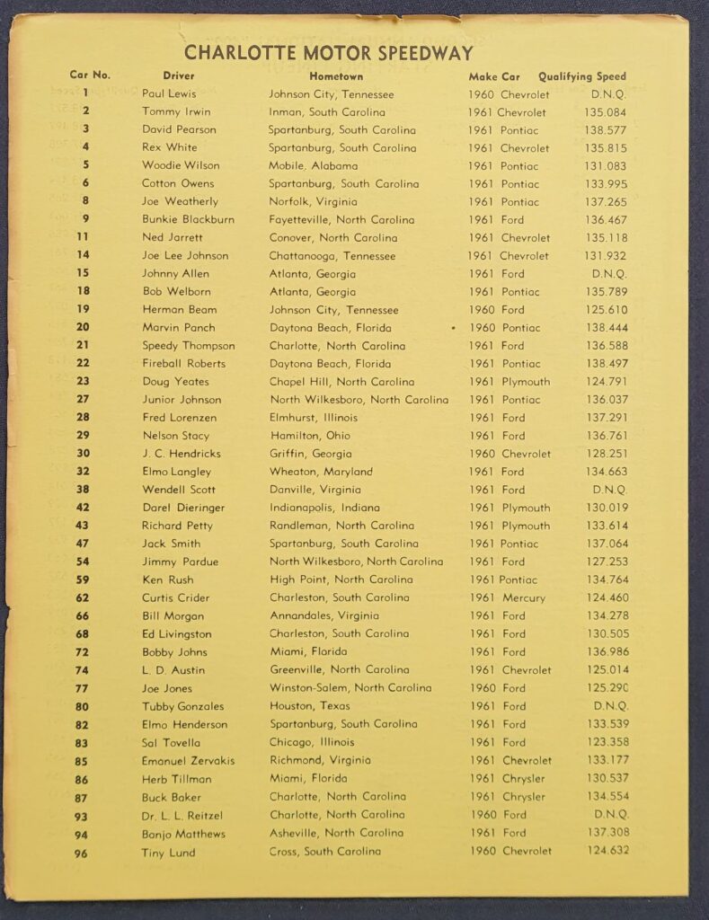1961 NASCAR National 400 Entries