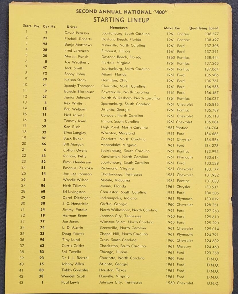 1961 NASCAR National 400 Lineup