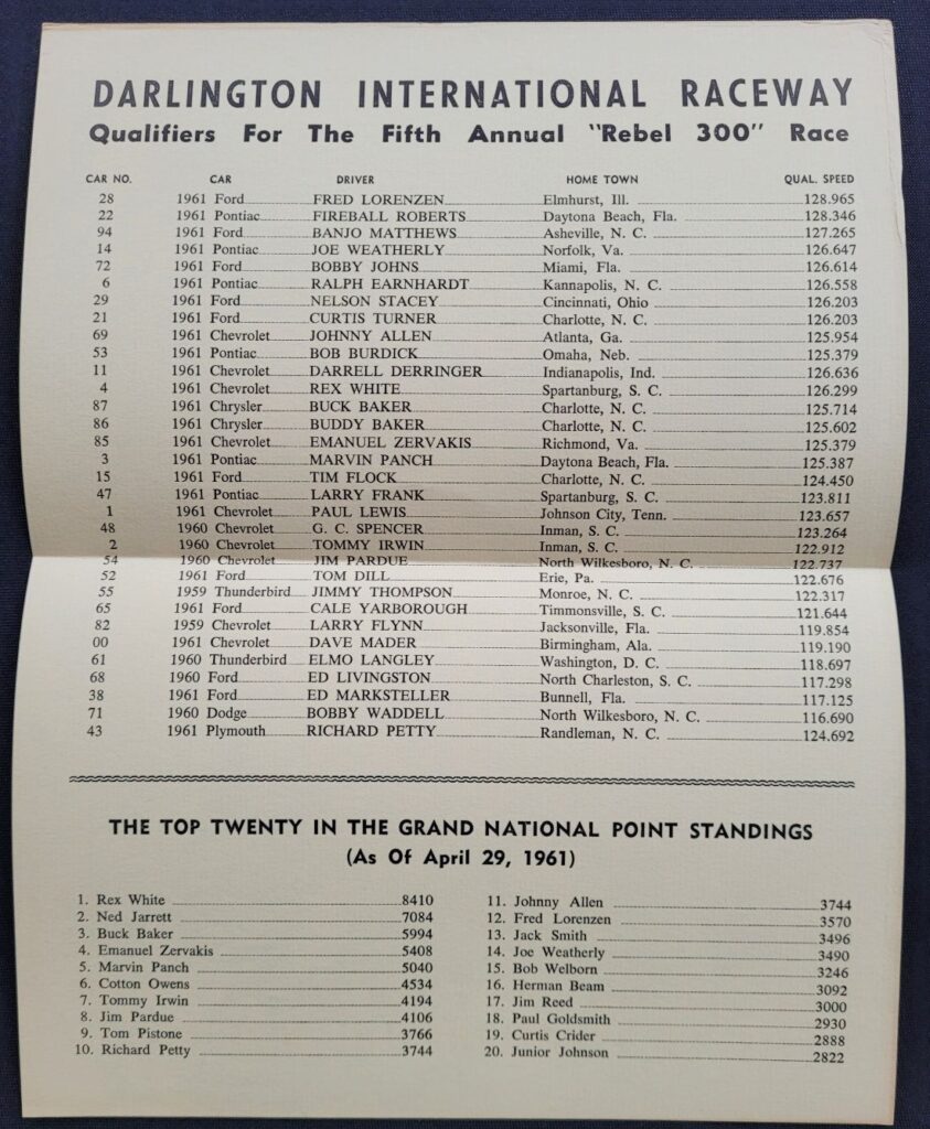 1961 NASCAR Rebel 300 Starting Lineup