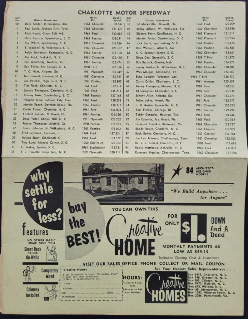 1961 NASCAR Charlotte World 600 Entries