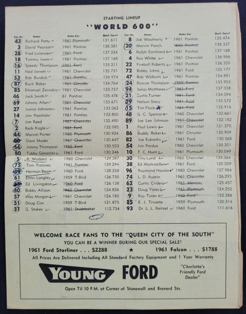 1961 NASCAR Charlotte World 600 Starting Lineup