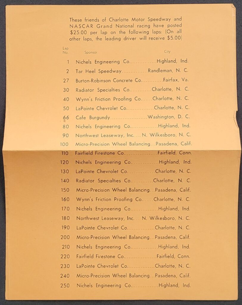 1962 Charlotte National 400 Lap Sponsors