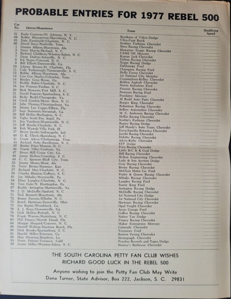 1977 NASCAR Darlington Rebel 500 Probable Entries