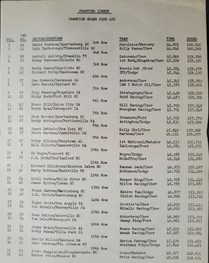 1977 NASCAR Michigan Champion Spark Plug 400 Starting Lineup