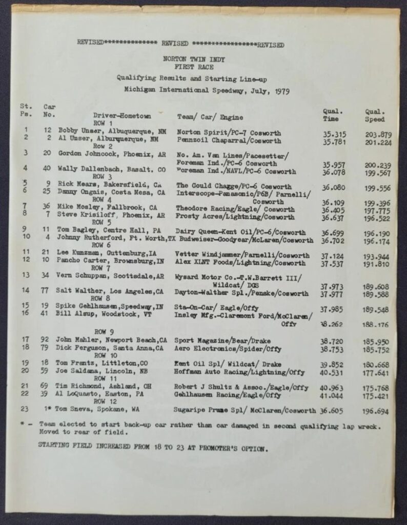 1979 CART Michigan 500 Lineup