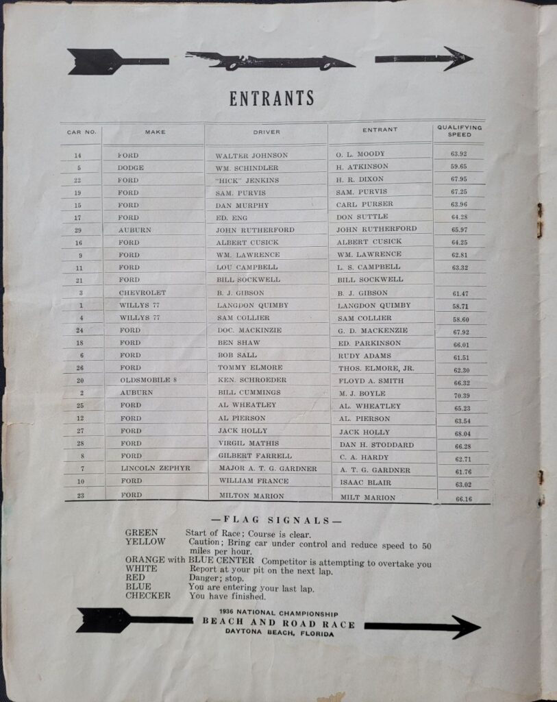 1936 AAA Daytona Beach Stock Car Race Entry List