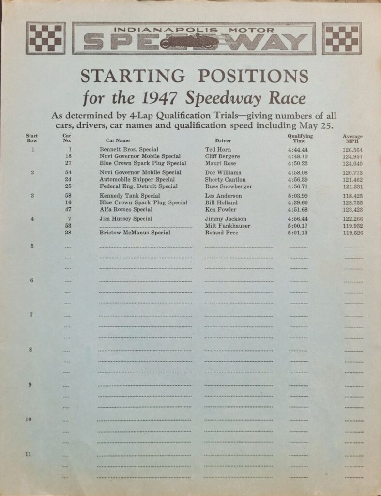 1947 Indianapolis 500 Starting Positions Insert