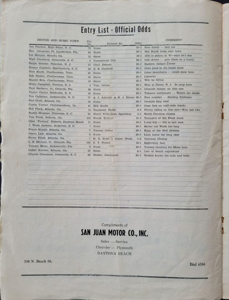 1948 NASCAR Modified Daytona Beach & Road Course Program Entry List 