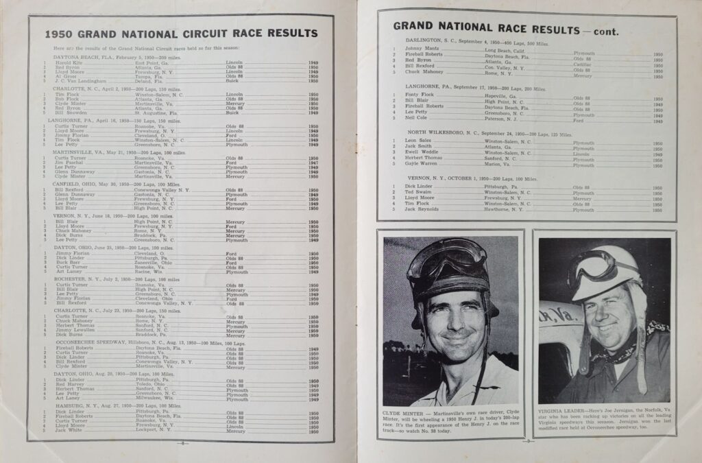 1950 NASCAR Martinsville Speedway (October 15) Program Pages 8 and 9