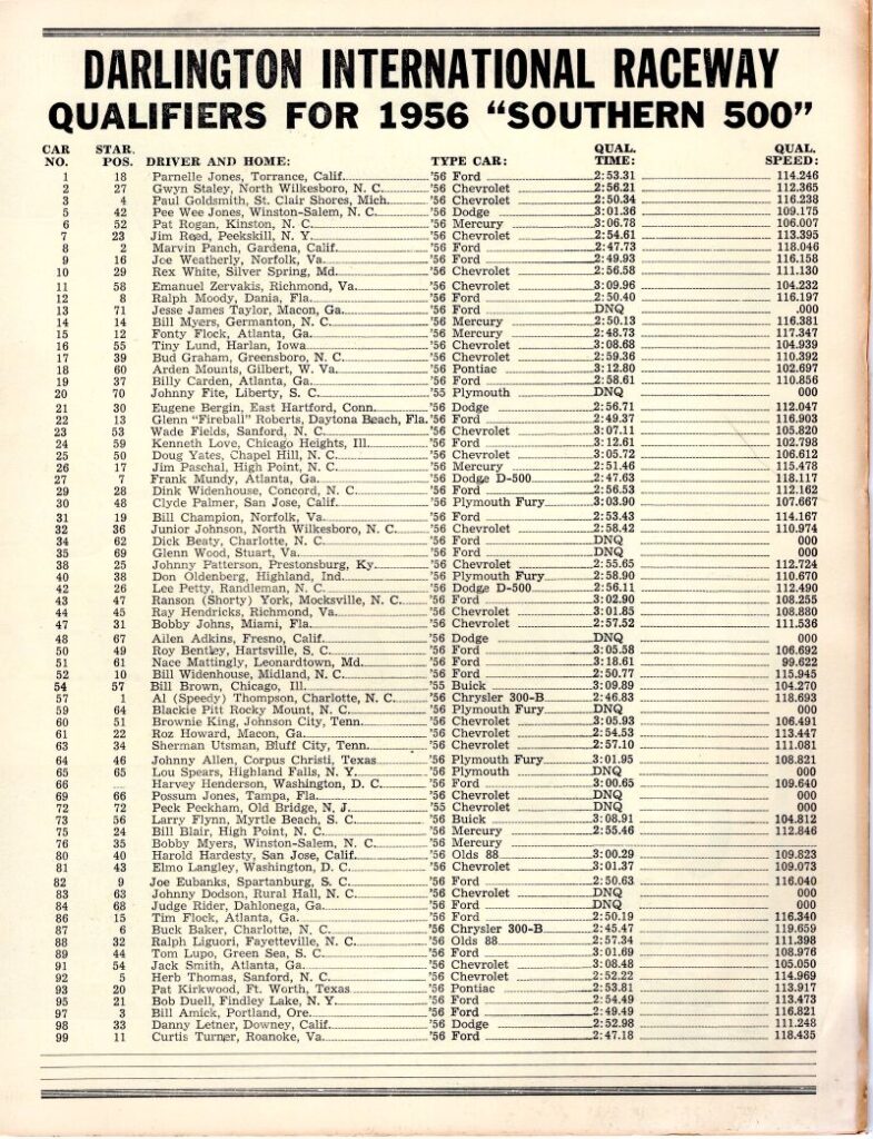 1956 NASCAR Darlington Southern 500 Qualifiers
