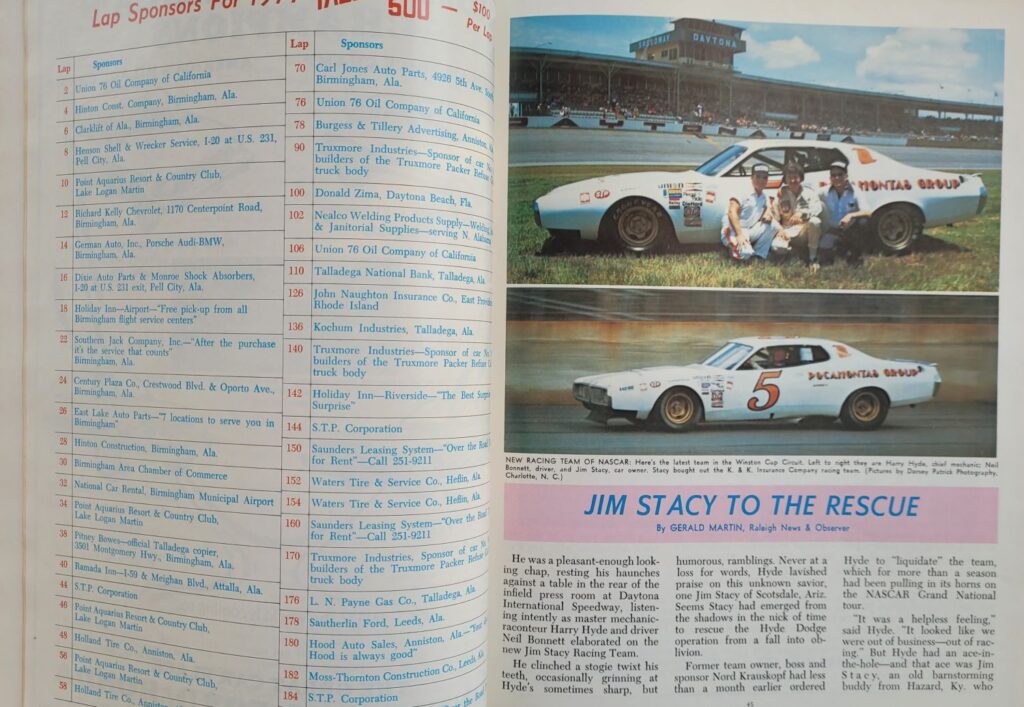 1977 NASCAR AIMS Talladega 500 Program Pages 44-45