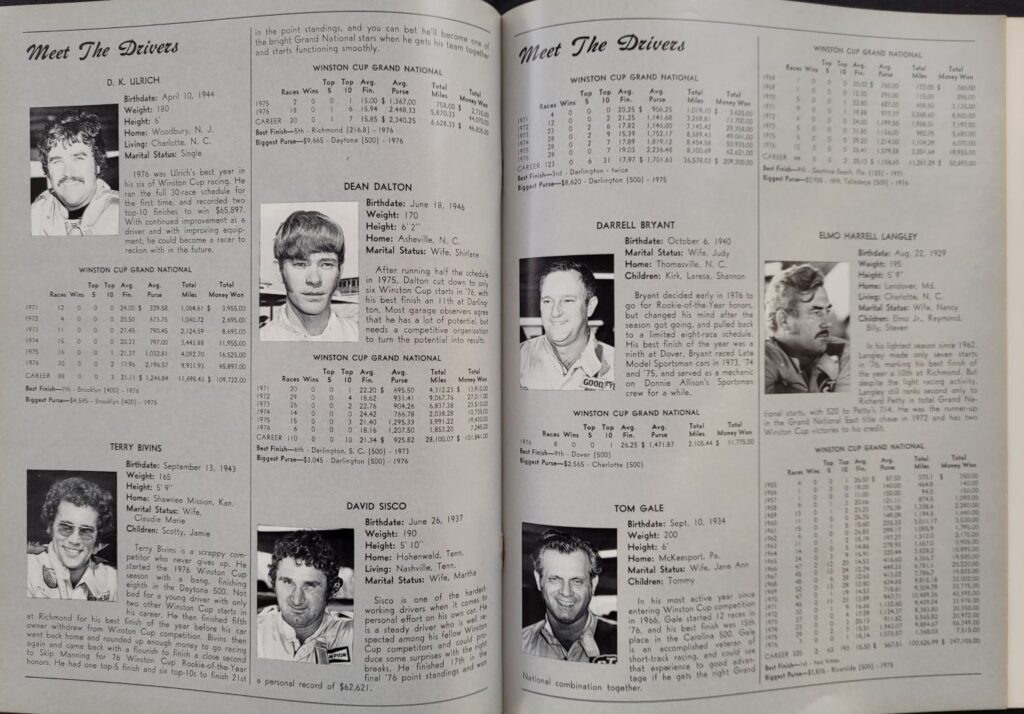 1977 NASCAR Bristol Volunteer 500 Program Meet the Drivers