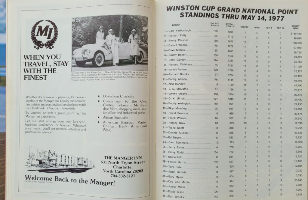 1977 NASCAR Charlotte World 600 Program Pages 62-63