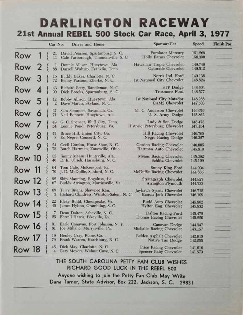 1977 NASCAR Darlington Rebel 500 Starting Lineup