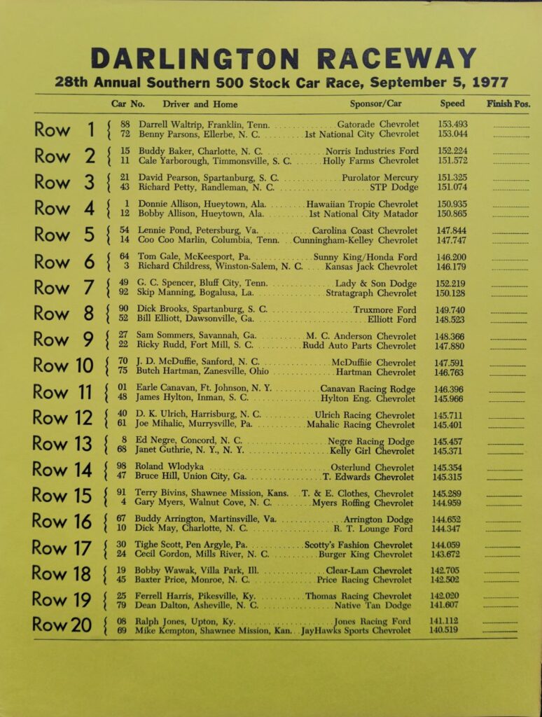 1977 NASCAR Darlington Southern 500 Starting Lineup