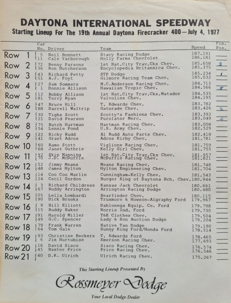 1977 NASCAR Daytona Firecracker 400 Starting Lineup