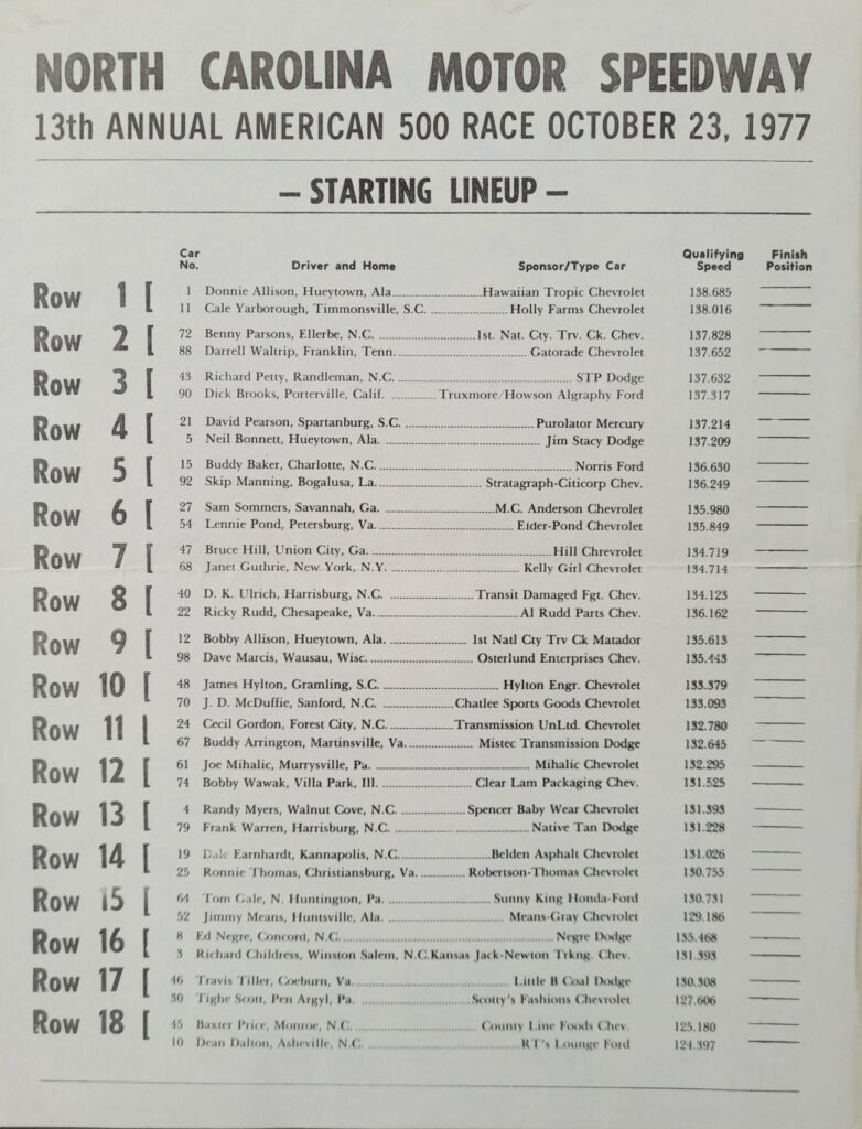 1977 NASCAR NCMS American 500 Starting Lineup