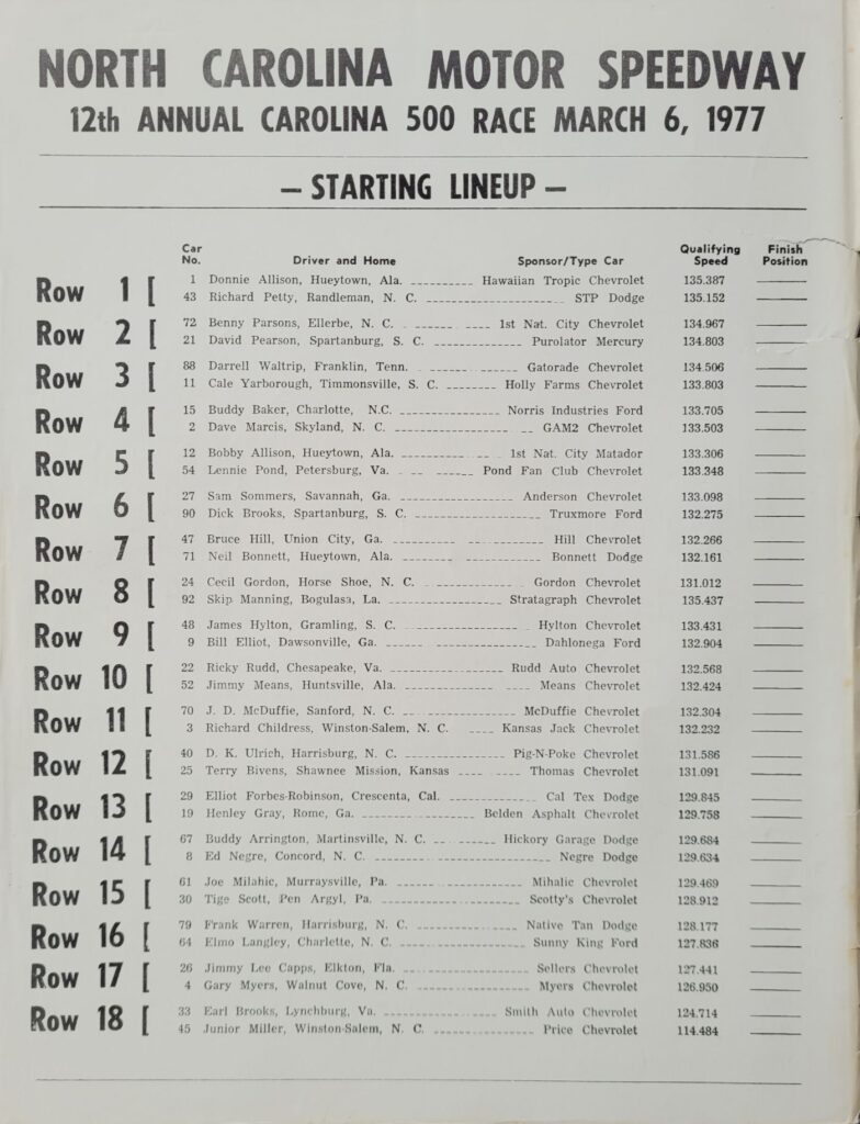 1977 NASCAR NCMS Carolina 500 Starting Lineup
