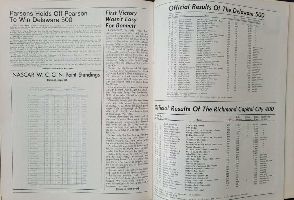 1977 NASCAR North Wilkesboro Wilkes 400 Program Race Results