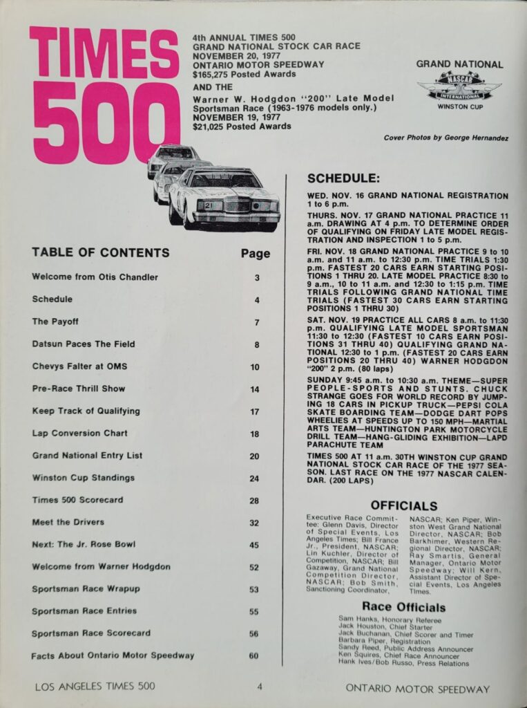 1977 NASCAR Ontario Times 500 Program Table of Contents
