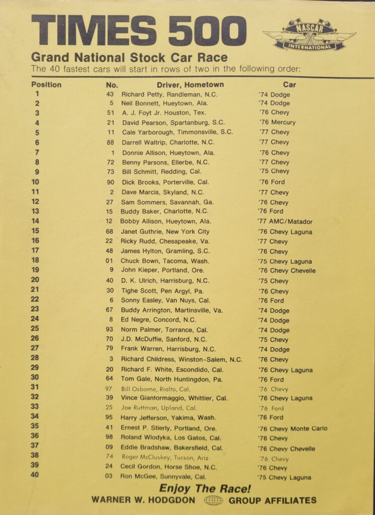 1977 NASCAR Ontario Times 500 Starting Lineup