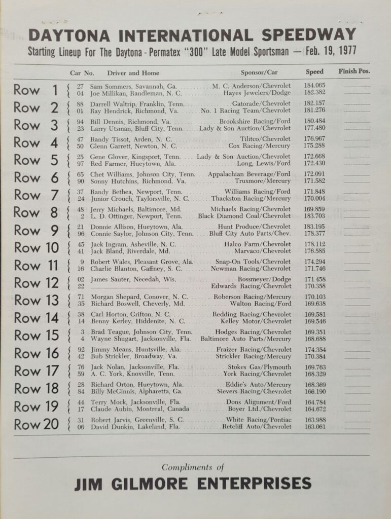 1977 NASCAR Daytona Permatex 300 Starting Lineup