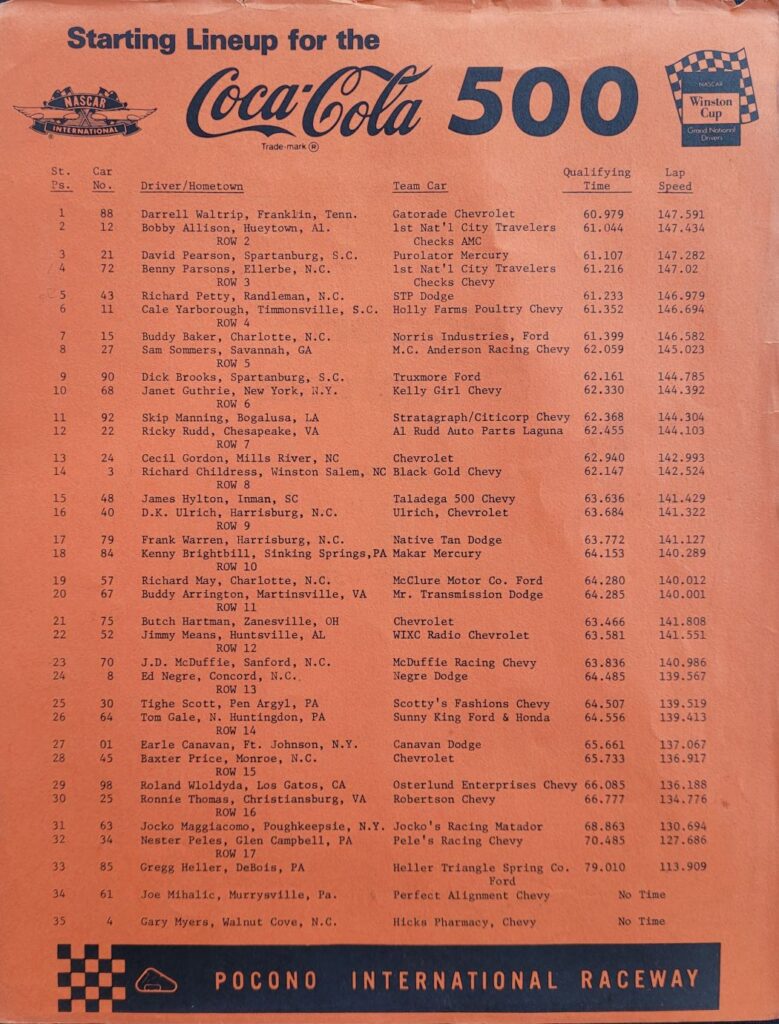 1977 NASCAR Pocono Coca-Cola 500 Starting Lineup