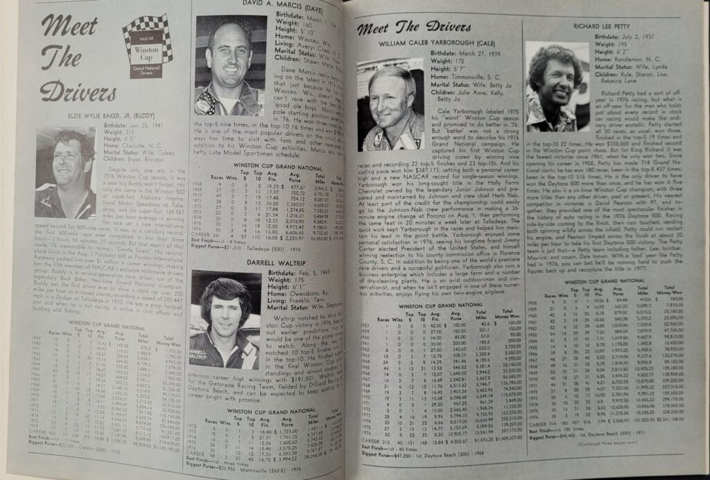 1977 NASCAR Richmond 400 Program - Meet The Drivers