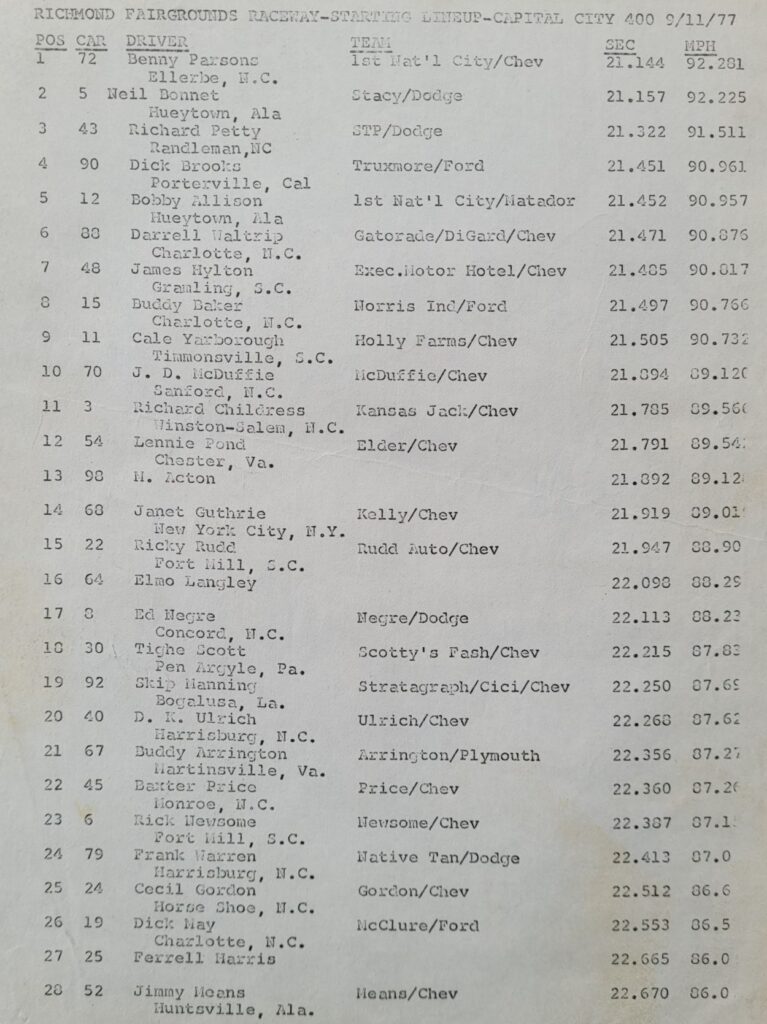 1977 NASCAR Richmond Capital City 400 Starting Lineup