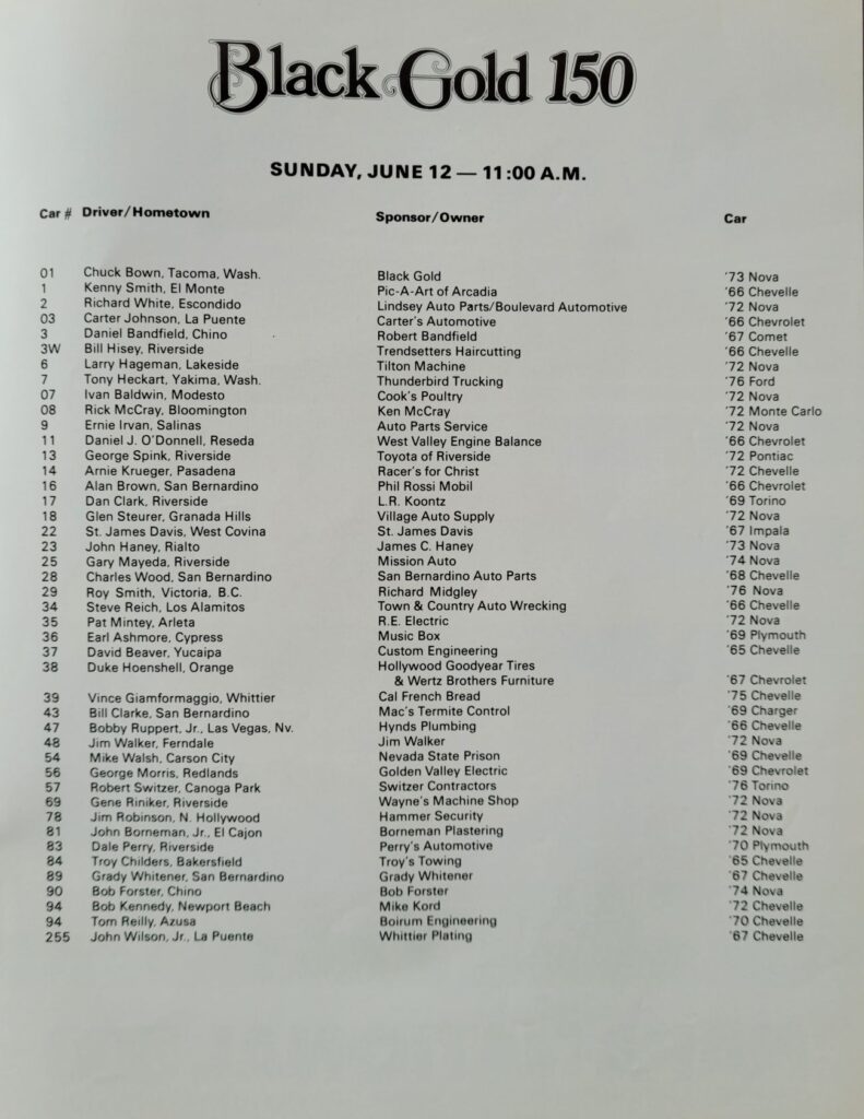 1977 NASCAR Riverside Black Gold 150 Entry List