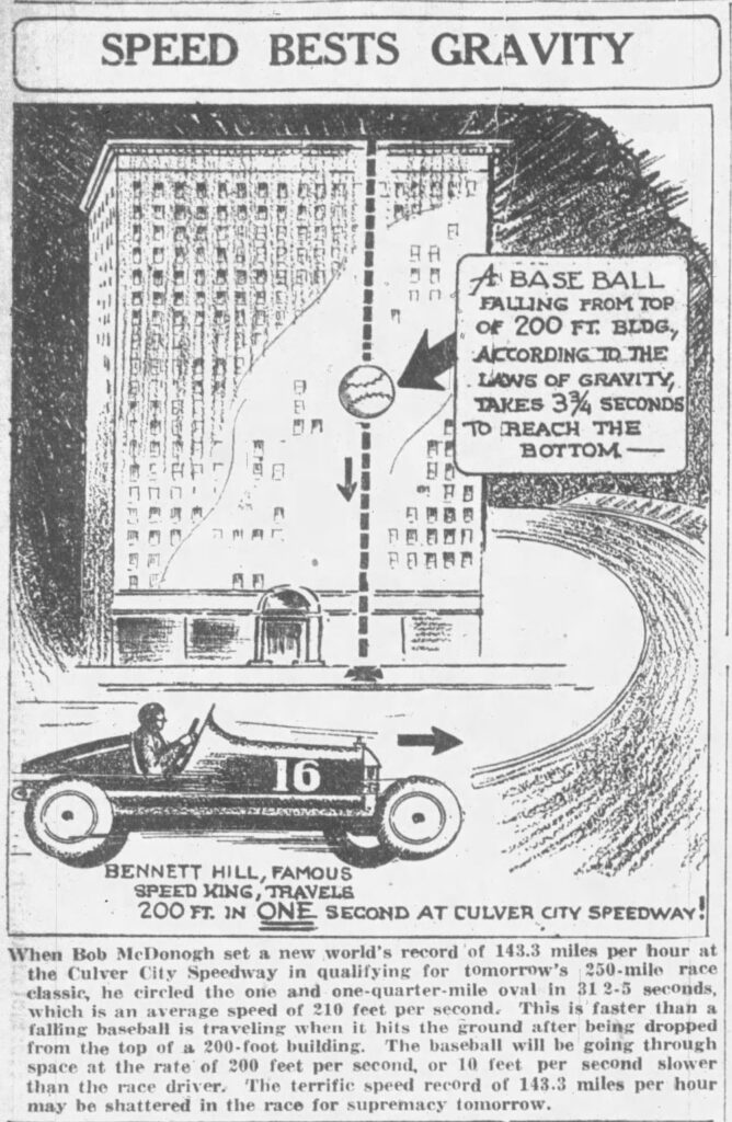 Los Angeles Evening Post Record - Page 2 
March 20, 1926