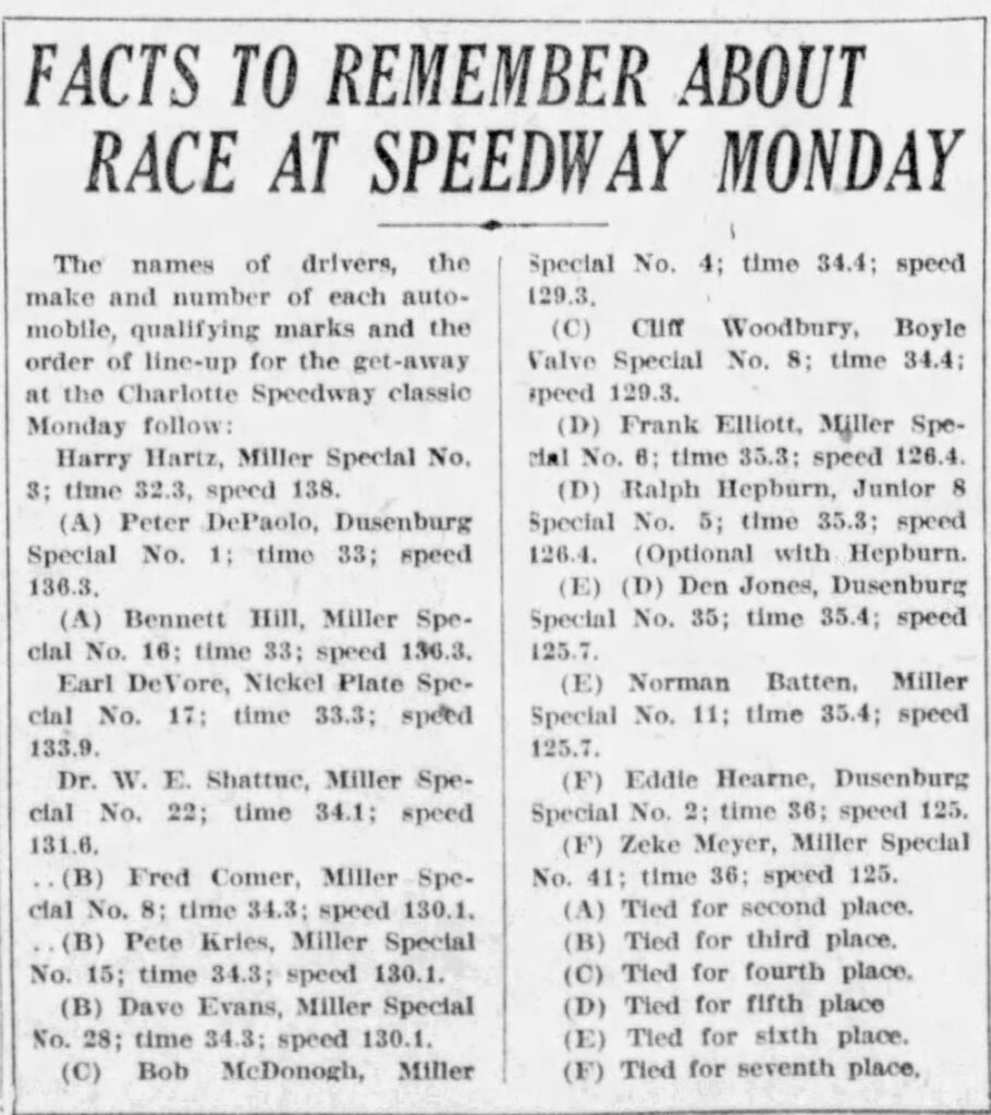 The Charlotte Observer - Page 1 
May 9, 1926