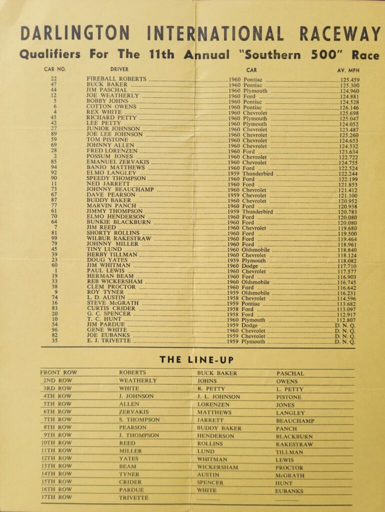 1960 NASCAR Darlington Southern 500 Starting Lineup
