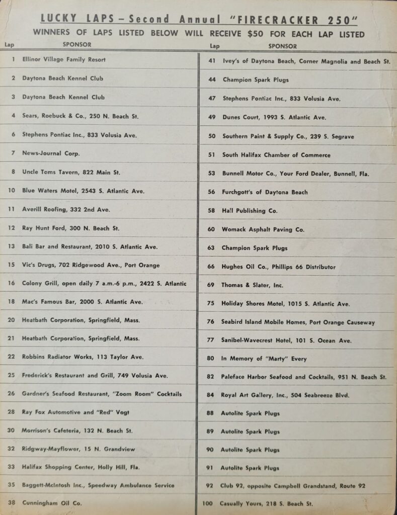 1960 NASCAR Daytona Firecracker 250 Lucky Laps