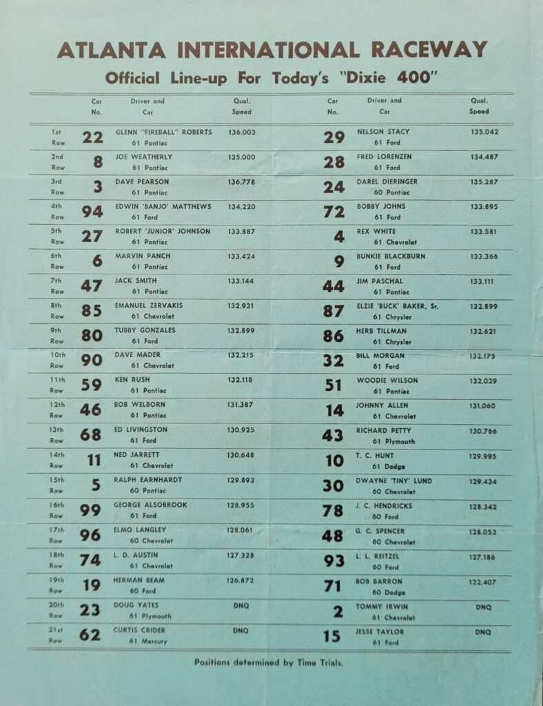 1961 NASCAR Atlanta Dixie 400 Starting Lineup