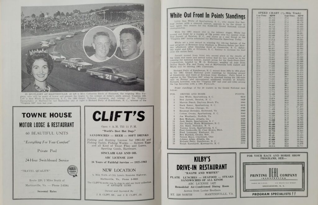 1961 NASCAR Martinsville Virginia 500 Program Point Standings