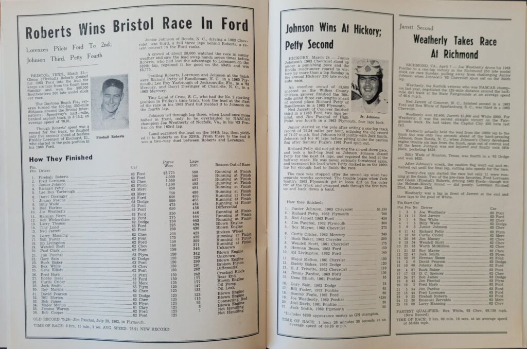 1963 NASCAR Bowman Gray (April) Program Race Results