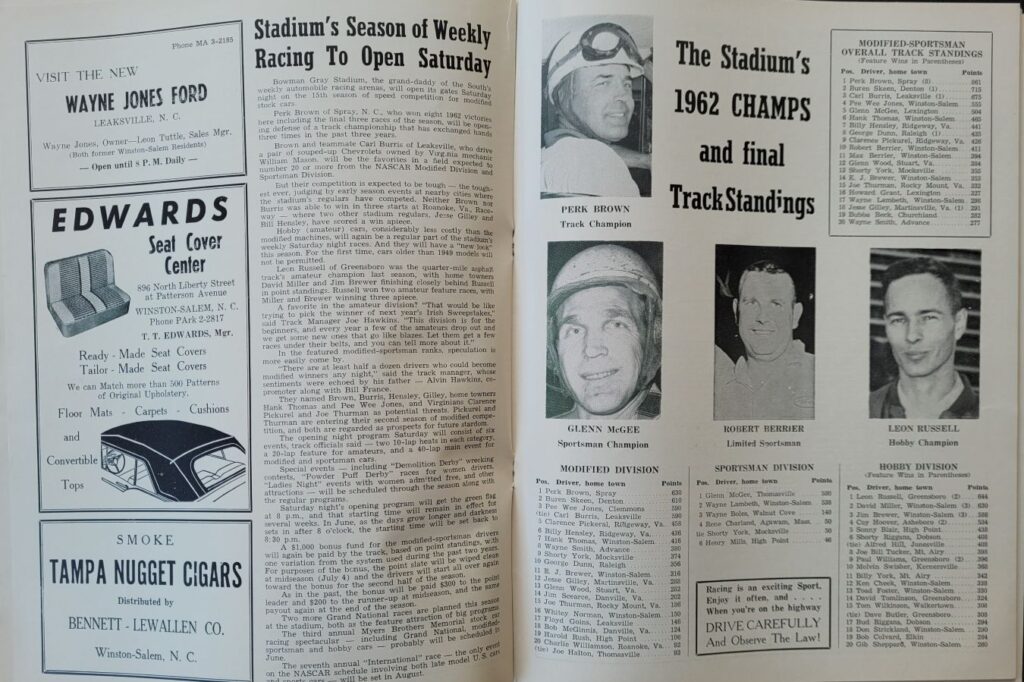 1963 NASCAR Bowman Gray (April) Program Stadium Stats