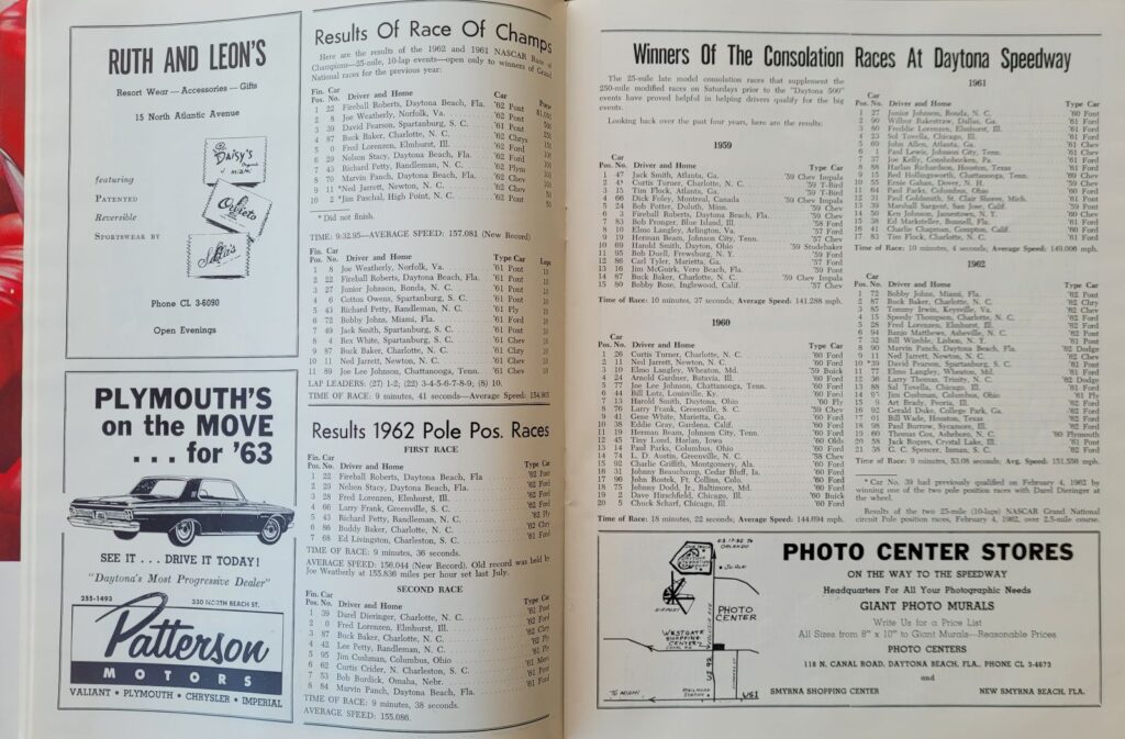 1963 NASCAR Daytona 500 Program Past Consolation Results