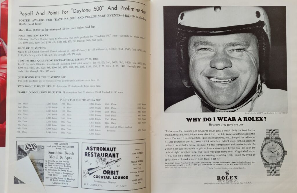 1963 NASCAR Daytona 500 Program Payoff & Points