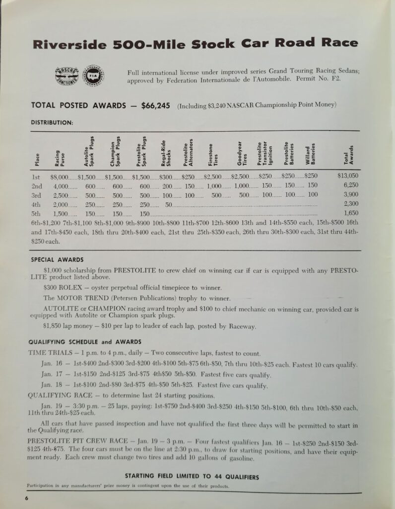 1963 NASCAR Riverside Motor Trend 500 Program Page 6