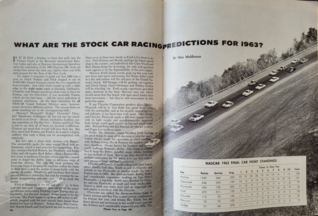 1963 NASCAR Riverside Motor Trend 500 Program Pages 36-37
