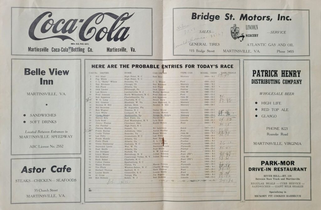 1950 NASCAR Martinsville Spring Program - Probable Entries