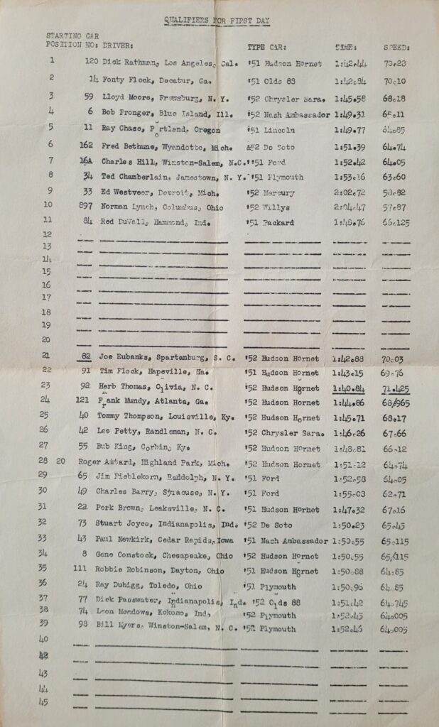 1952 NASCAR North Wilkesboro Spring Qualifying Results
