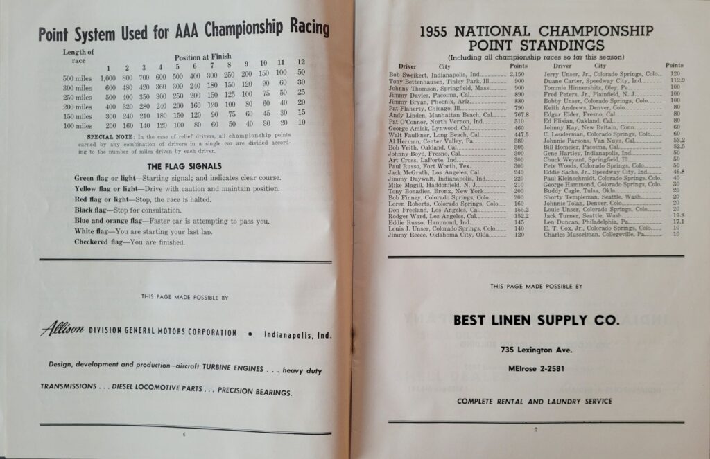 1955 AAA Indiana State Fairgrounds Hoosier 100 Program Pages 6-7.