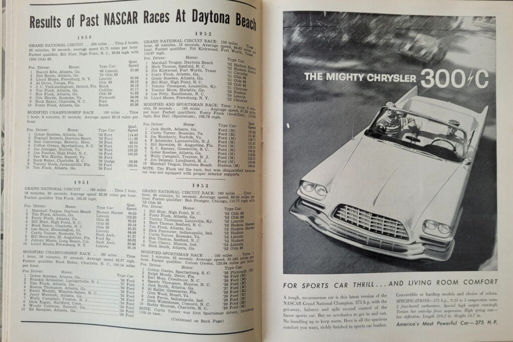 1957 NASCAR Daytona Beach & Road Course Program - Beach Results
